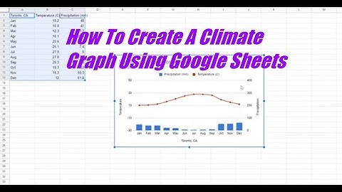 How to Create a Climate Graph on Google Sheets
