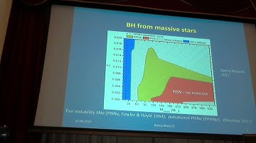 Ioffe GRB Workshop 2019 (KW25)
