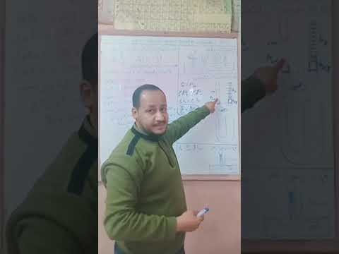 فيزياء ٢ ث تطبيقات على الضغط عند نقطة فى باطن سائل