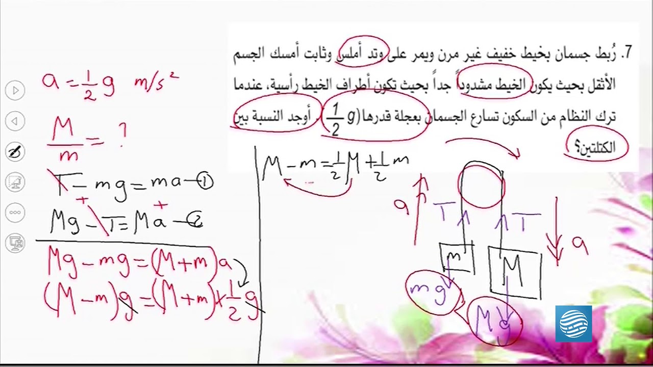 مادة الفيزياء ميكانيكا - الشهادة الثانوية / علمي  - الدرس الحادي عشر