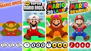 Evolution of Time Up Deaths in Mario Games (1985-2024)