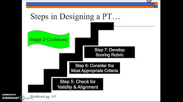 Steps in Designing a Performance Task