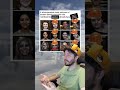 Being A Content Creator Being A Content Creator