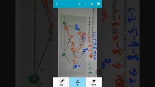 研究方法 Transportation, Assignment, and Network Models