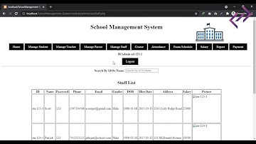 School Management System in PHP MySQL with Source Code - CodeAstro