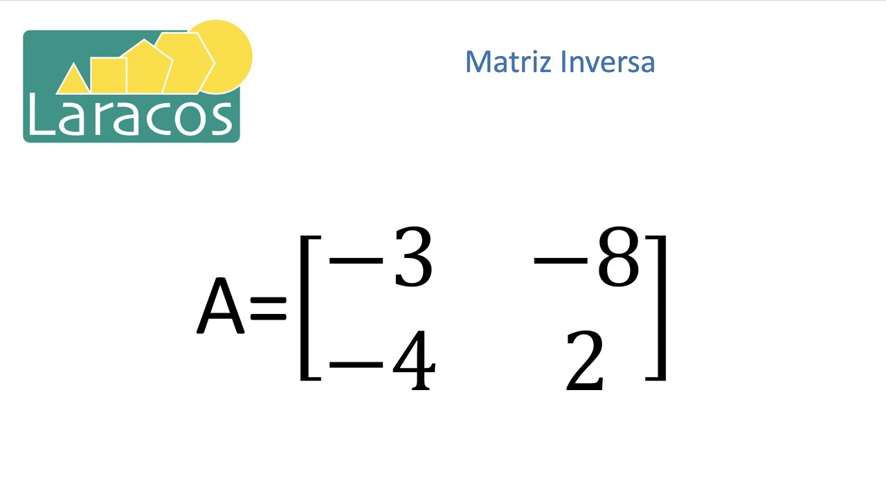 Inversa de una matriz 2x2