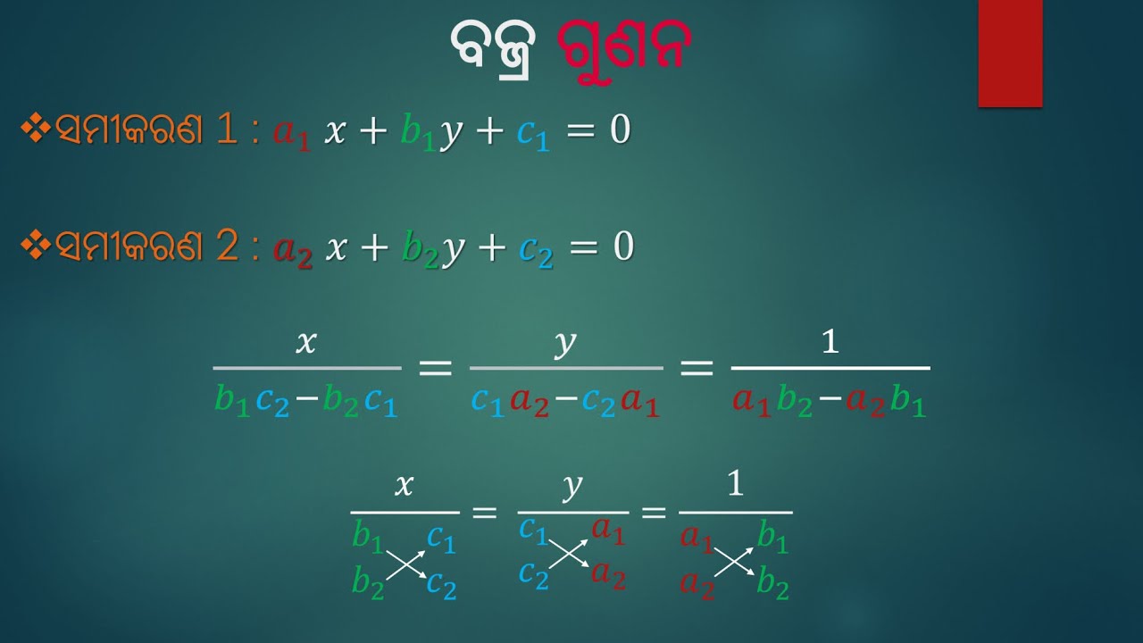 method-of-cross-multiplication-youtube