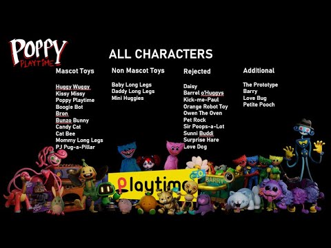 Poppy Playtime All Character names & list - DigiStatement