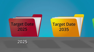 Target-Date investments
