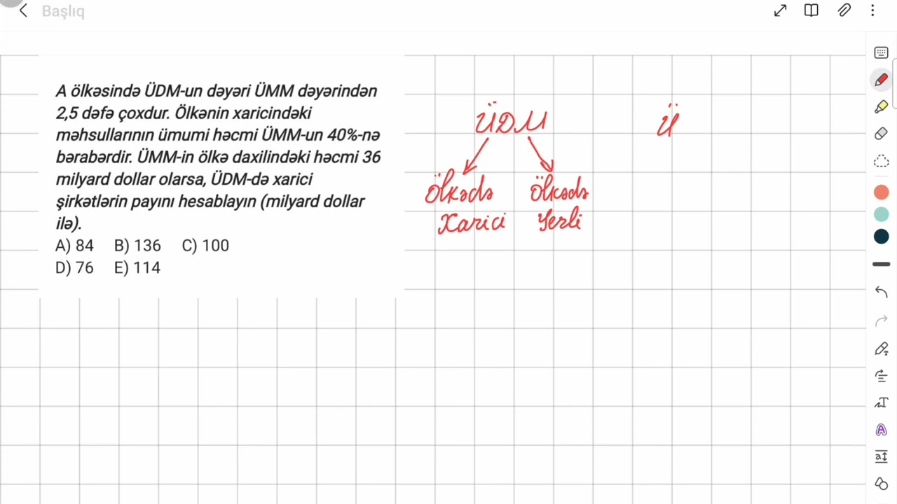 ÜDM-ə aid çətin məsələ: (İsmayıl İbrahimov-0552442281)