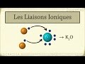 Chimie les liaisons ioniques