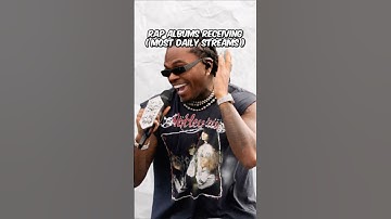 Rap albums currently receiving the most daily streams on Spotify ‼️🔥