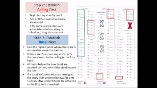 Spelling Tests Tws And Idst Default
