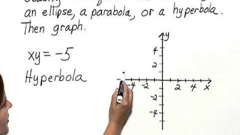 Bittinger Basic Math with Early Integers Chapter Test Prep Exercises: Ch. 13 Ex. 8