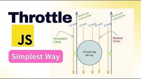 Mastering Throttling in JavaScript in Hindi: An In-Depth Tutorial with a Real-World Example