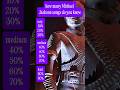 test your knowledge on Michael Jackson songs #michaeljackson #viral #shorts #kingofpopforever
