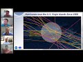 Hurricanes at Home! Webinar (Puerto Rico / U.S. Virgin Islands #2)