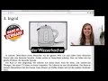 Deutsch Lernen mit Anja: Ingrid und der Deutschkurs