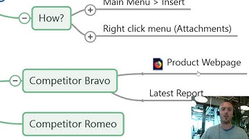 MindGenius Tutorial - Adding Links and Attachments