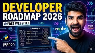 Developer Roadmap 2026 | Complete Guide for Software Engineers 🚀 | roadmap.sh