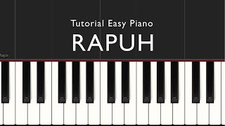 Download Lagu Rapuh - Agnez Mo | Easy Piano Tutorial MP3