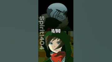 Killer Sans Vs SS!Chara