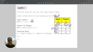 4 6 Writing Function Rules Ex 1