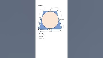 In the given figure, a circle is inscribed in the quadrilateral ABCD. Find AD.#cbse #term2#basicmath