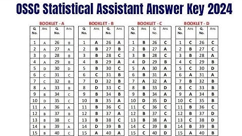 OSSC Statistical Assistant Answer Key 2024 | Exam Key, Objections