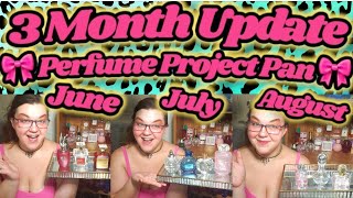 Perfume Project Pan | 3 Month Update #projectpan #perfume #perfumecollection #useit #empties #scent