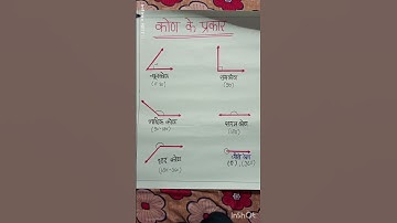 deled first year TLM chart/Maths//Types of angle #beled #deled #bed