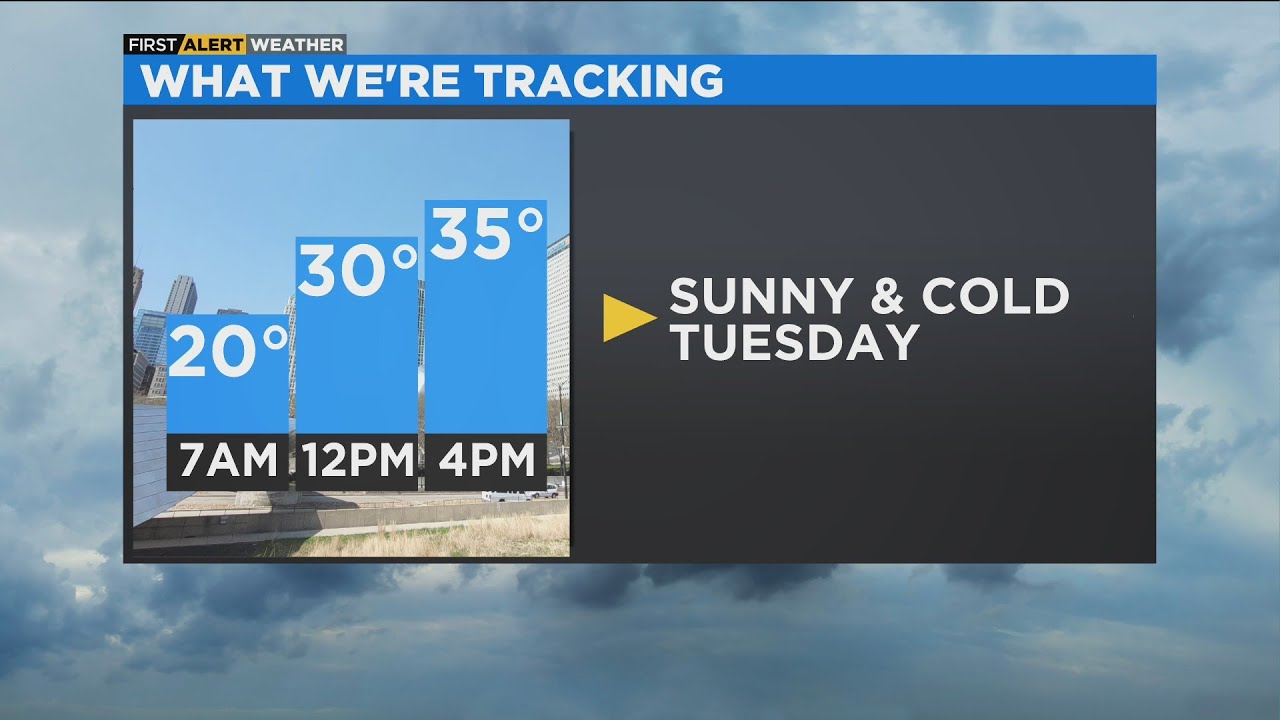 Chicago First Alert Weather: Sunny and cold Tuesday - YouTube