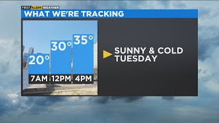 Chicago First Alert Weather: Sunny and cold Tuesday