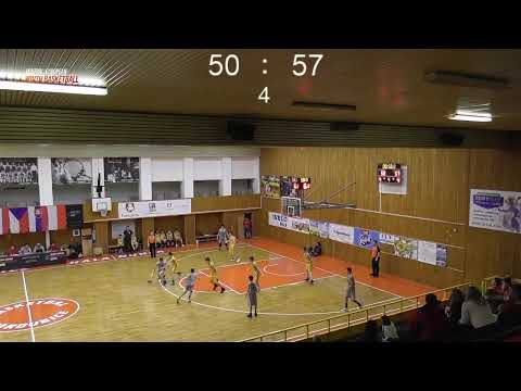 Video: Pozdrav, Moje Ime Je Run Basketball - Matador Network