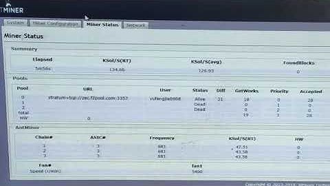 Zcash mining machine antminer z11