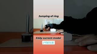 Lenz law experiment