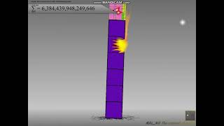 Dekindrangements + Sigma Function Numberblocks Band in Slow x2 to Fast x8 and Reversed