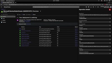 How to create Service Fabric Cluster on Microsoft Azure.