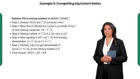 Prepzy Class 6, Mathematics | CBSE Sample Class | AI-Powered Learning for Smarter Students