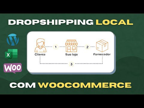 Vídeo: Como faço para importar pedidos no WooCommerce?