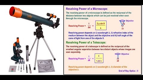 Optical Instruments|| Limit of Resolution|| Resolving Power| Class 12 Physics||Numerical Aperture
