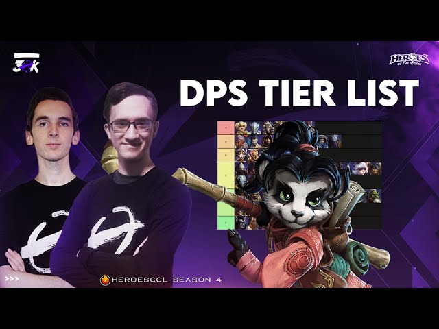 Heroes of the Storm Tier List (2021) - naguide