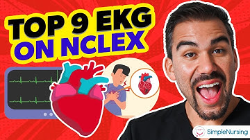 Short Top Tested EKG Rhythms Video