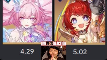 MRANOMALY - ACTUAL LAST ANOMALY DAY - BIG !CZN UPDATE - ALL IN YUKI | !GS !REVIEW