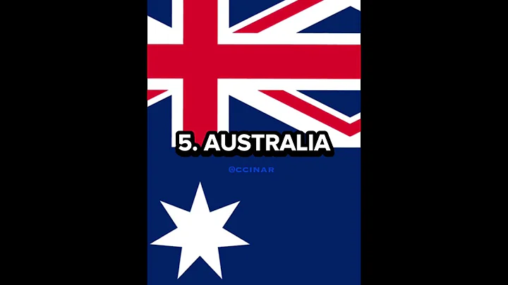 Most Loved Countries in the World #shorts #history #country #geography #flags #europe #asia #america