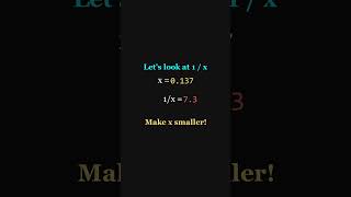 Why Cant You Divide By Zero #maths #stem