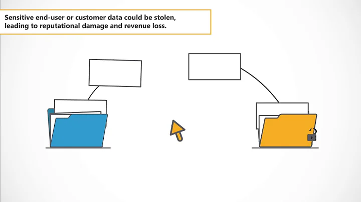 Missing Functional Level Access Control (A5 of the OWASP Top 10) - Secure Code Warrior Explainer