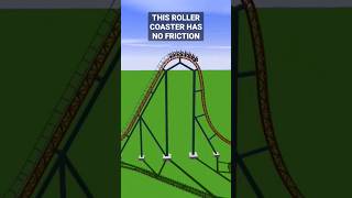 THIS ROLLER COASTER HAS NO FRICTION | Ultimate Coaster 2 (POV) screenshot 3