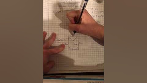 Calculating Complex Areas