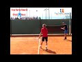 Kevin Anderson Serve Slow Motion | Tennis Serve Technique